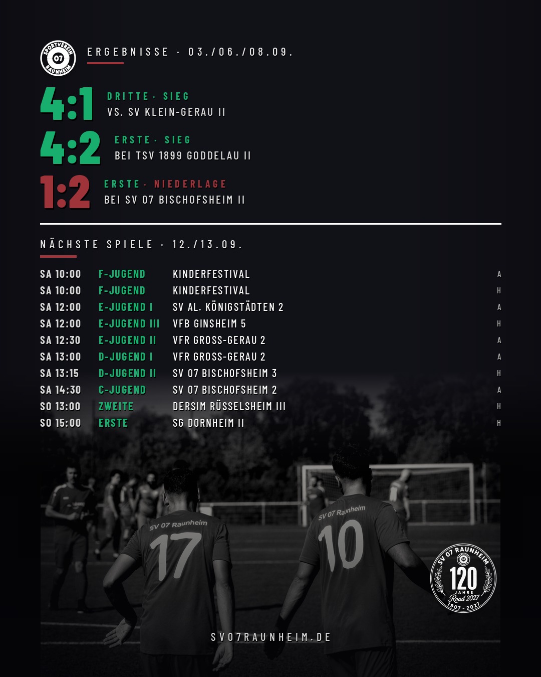 Ergebnisse 03. bis 08.09.2026: Dritte 4:1 gegen Klein-Gerau II, Erste 4:2 in Goddelau und 1:2 in Bischofsheim