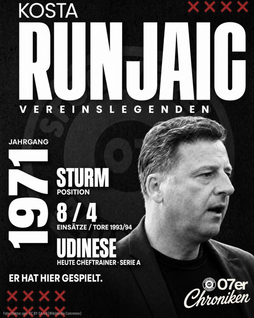 Grafik Vereinslegenden des SV 07 Raunheim: Kosta Runjaic, Jahrgang 1971, Sturm, 8 Einsätze und 4 Tore 1993/94, heute Cheftrainer von Udinese in der Serie A