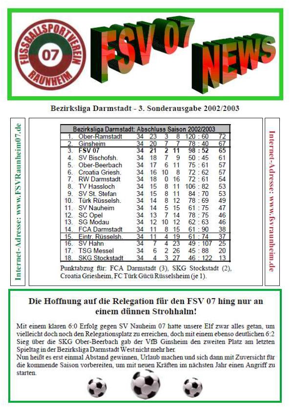 Titelseite Abschlussausgabe 2002/03