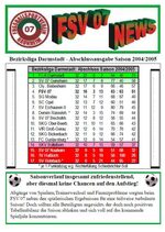 Titelseite Abschlussausgabe 2004/05