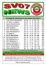 Titelseite Abschlussausgabe 2013/14