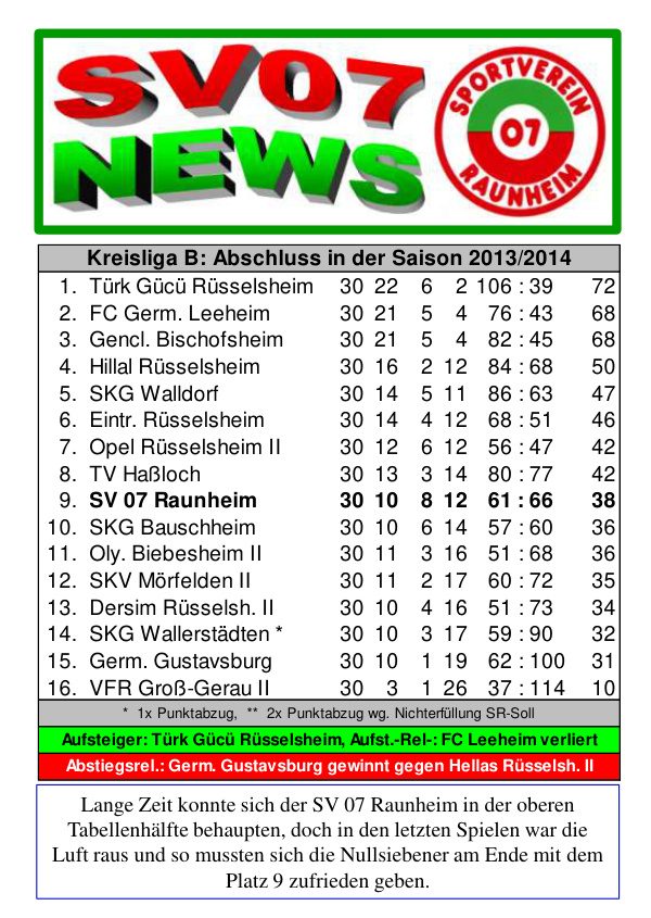 Titelseite Abschlussausgabe 2013/14