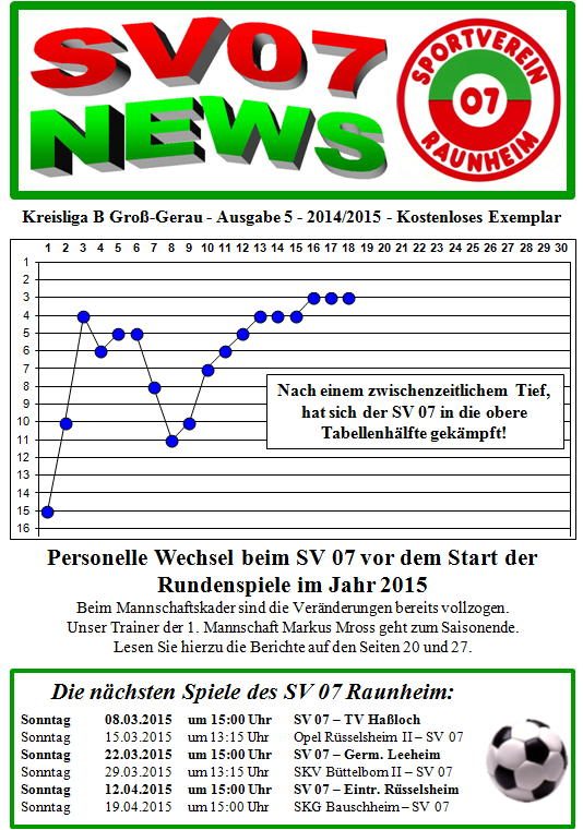 Titelseite Ausgabe 5 (2014/15)