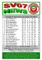 Titelseite Abschlussausgabe 2014/15